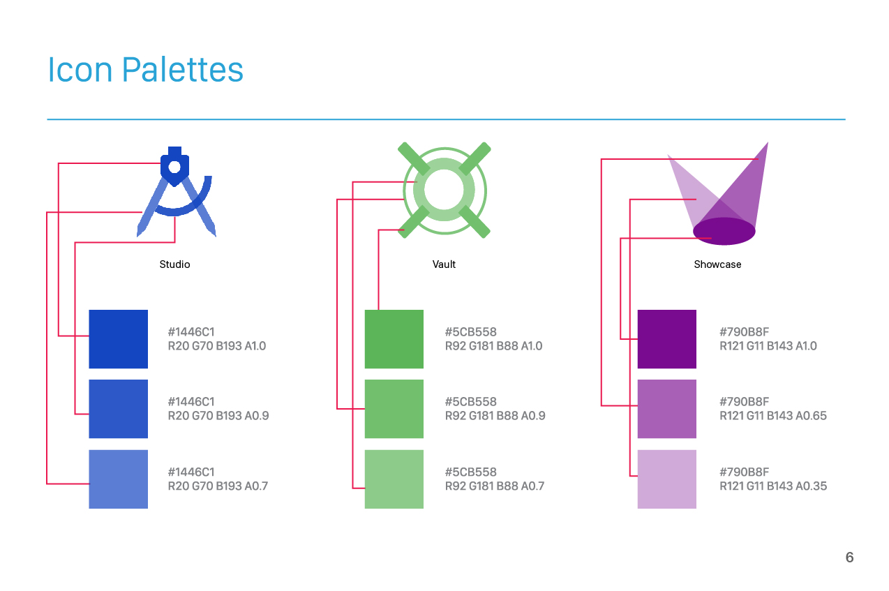 styleguide6